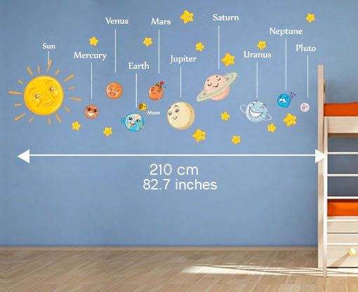 Set of Planets with names of Solar System Vinyl Wall Decals Stickers